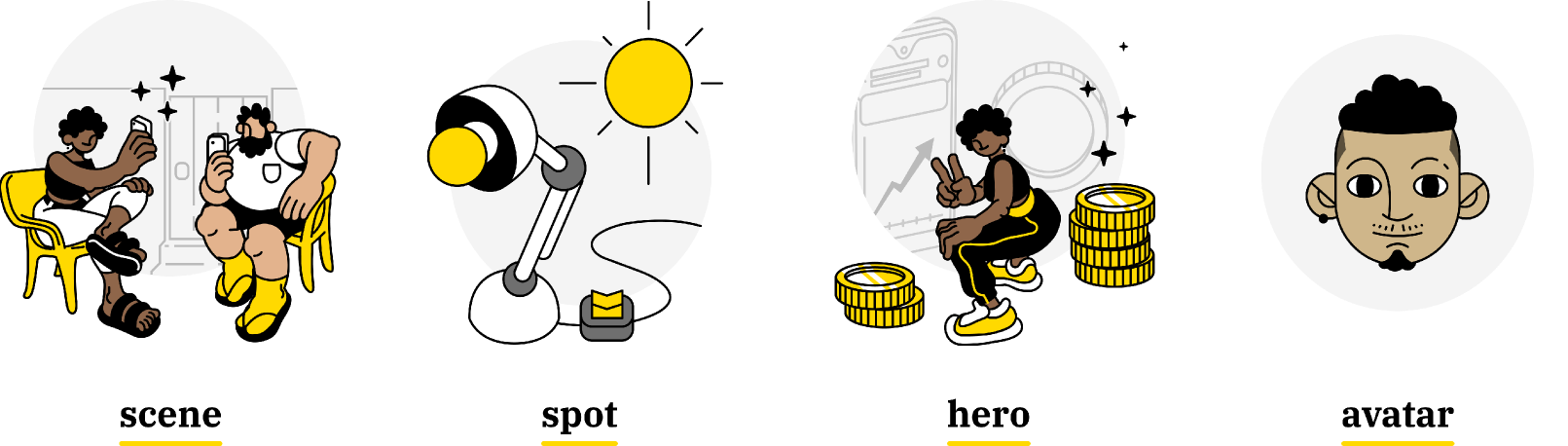 The four illustration categories: scene, spot, hero, and avatar